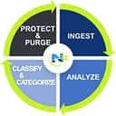 nvisnx.com